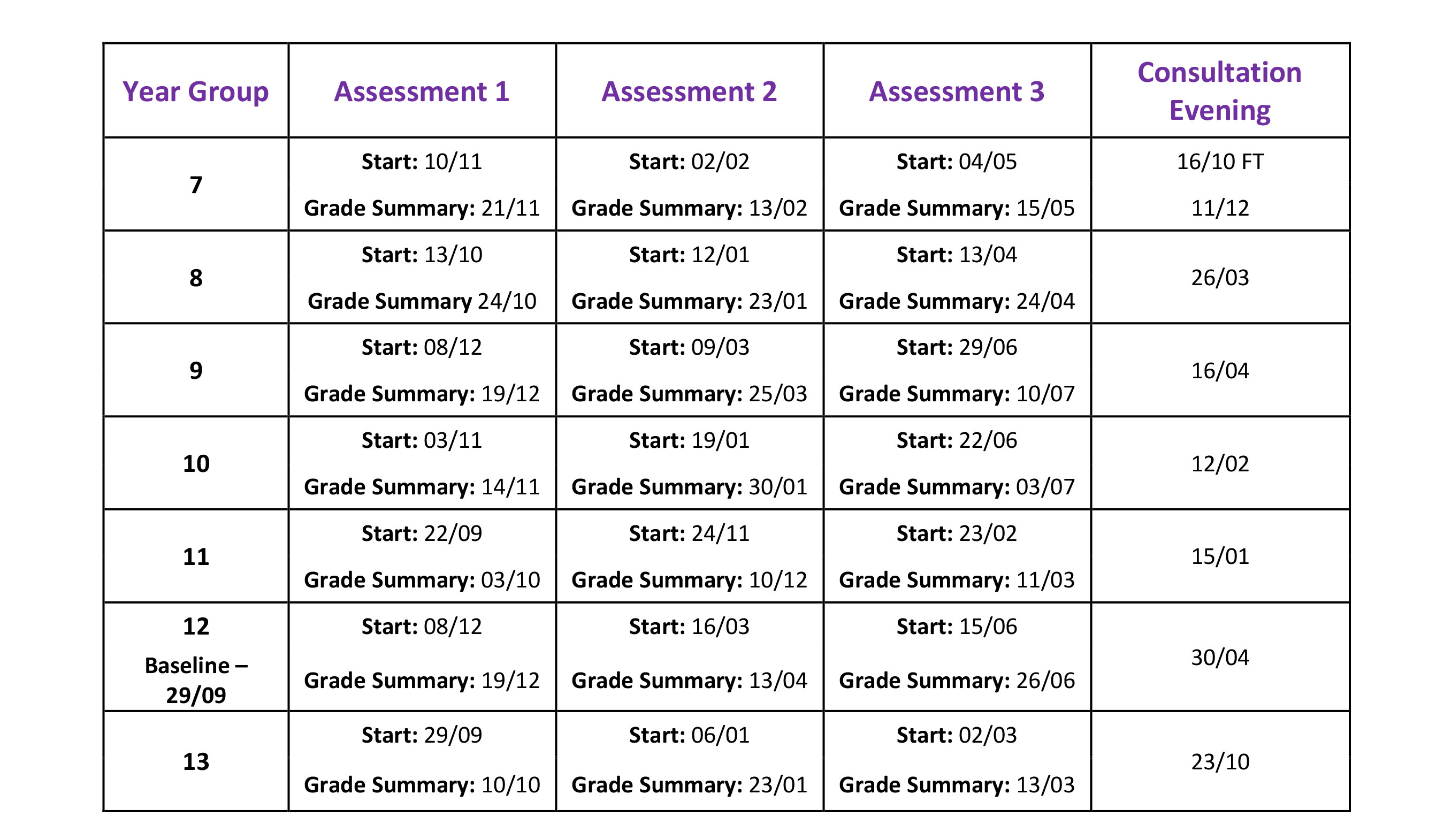 Feversham girls academy assessment calendar 2025 2026